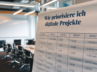 Wie priorisiere ich digitale projekte mit einem einfachen entscheidungs-canvas, damit budget und impact übereinstimmen